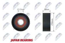 NTY RULLO TENDITORE CINGHIA