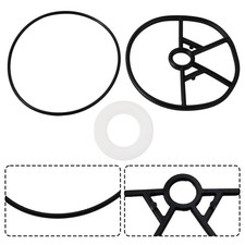 Migliora l'efficienza del