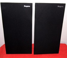 Rogers Copri Altoparlanti 2