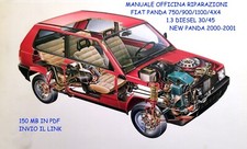 MANUALE OFFICINA FIAT PANDA