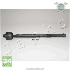 Snodo scatola guida Japko