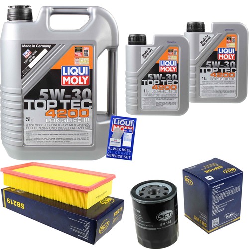 Kit ispezione filtro - kit,