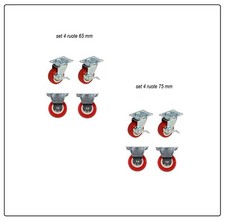 4 ruote 2 girevoli con freno