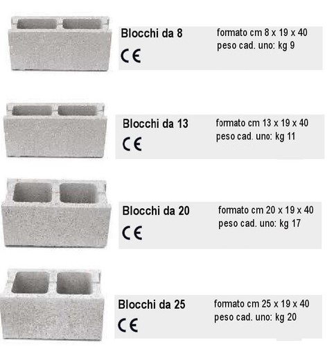 Blocco cemento per - blocco,
