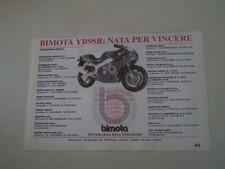 advertising Pubblicità 1994