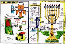 Tabella Tabernacolo Grande 55"