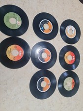Band gruppi complessi - gruppi,