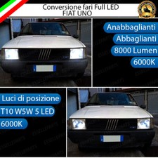 CONVERSIONE FARI A LED FIAT