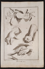 MANI ANATOMIA DEL DISEGNO