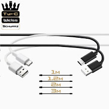 Cavo di ricarica USB C tipo C