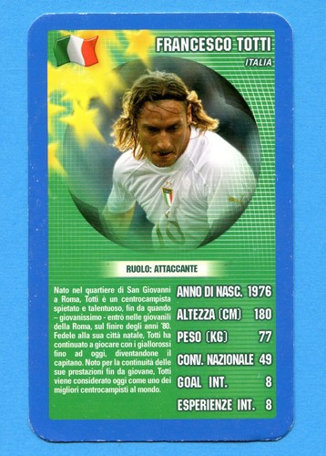 Top trumps european - (n12),