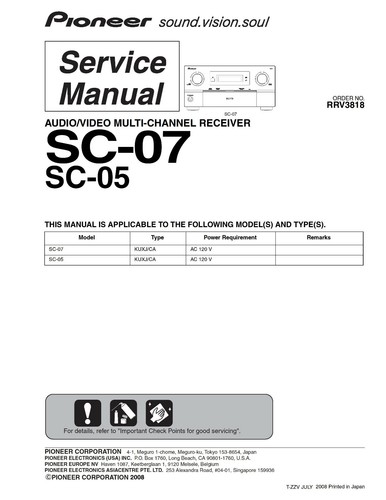 Manuale servizio per - di,