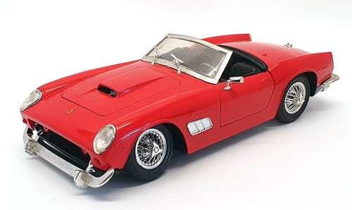 Polistil scale diecast - 1/16,