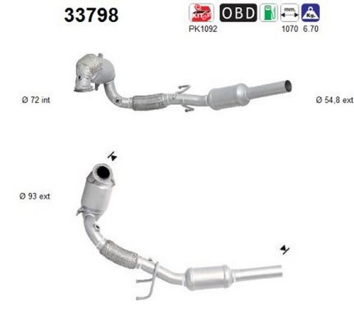 Cv catalizzatore per - cv,