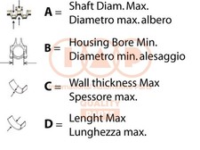 Kit bronzine biella - kit,