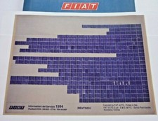 FIAT tutti i modelli 1994