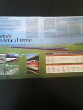 1995 VIAGGIO CON IL TRENO