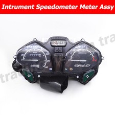 Cruscotto contachilometri