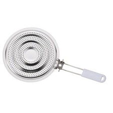 Piastra Diffusore di Calore in