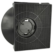 Filtro carboni attivi