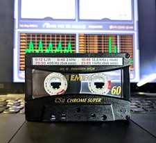 Nastro a cassetta di