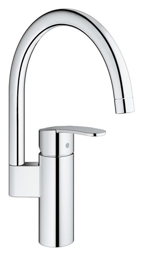 Grohe miscelatore lavello - grohe,