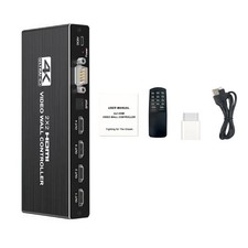 1X2 1X4 1X3 2X1 3x1 4X1 2x2