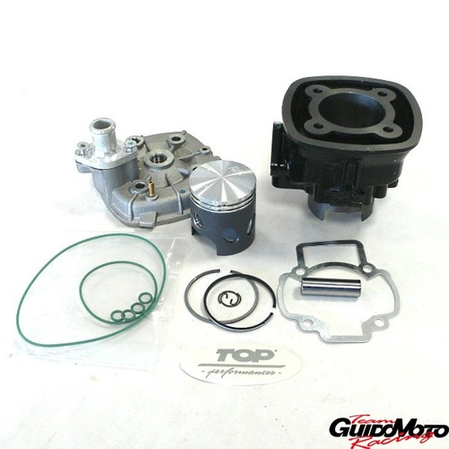 Gruppo termico black - termico,