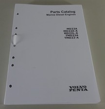 Catalogo Ricambi/Listello di