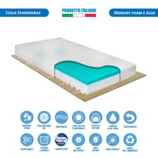 Materasso culla 120x60