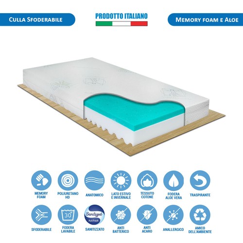 Materasso culla 120x60