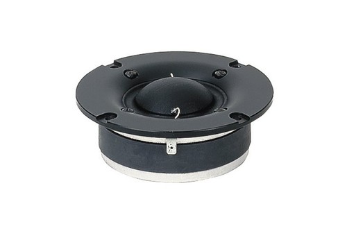 Hm500 ciare midrange - hm500, a