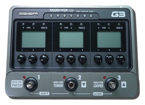Zoom versione pedale - versione,