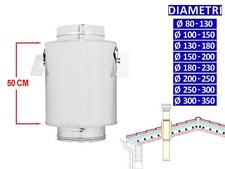 ALLINOX Modulo Di Passaggio A Tetto 500 mm Tubo Canna Fumaria Acciaio Inox