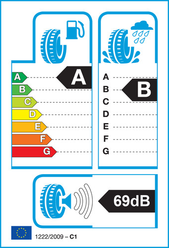 Gomme estive nuove - gomme,