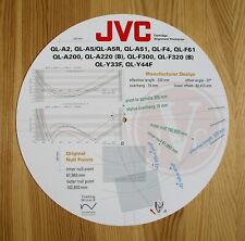 Goniometro giradischi JVC QL-A2/A5/A51/F4/F61/A200/A220/F300/F320/Y33F/Y44F