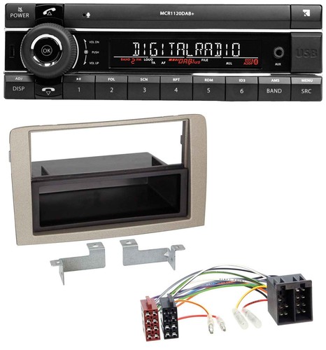 Autoradio kienzle bluetooth - autoradio,