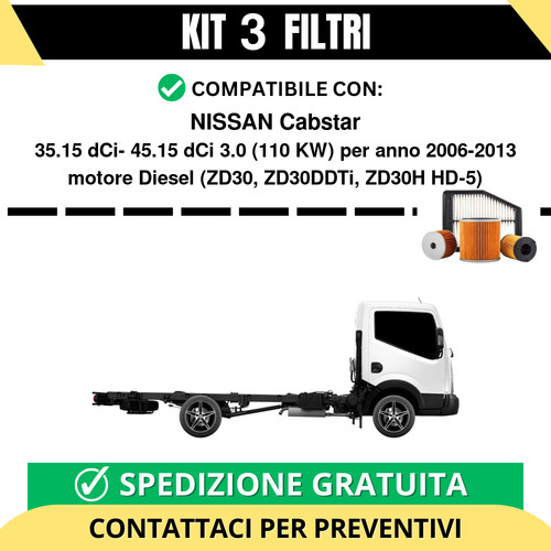 Kit filtri tagliando per - filtri,