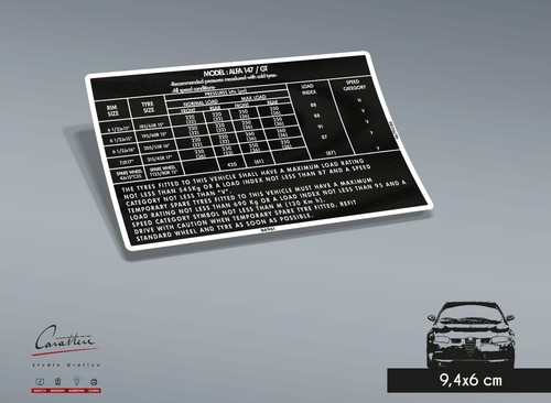 Adesivo pressione gomme alfa - pressione,