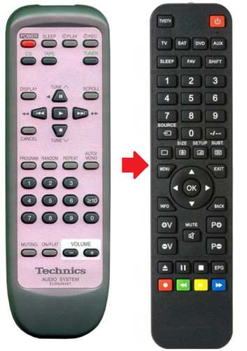 Telecomando ricambio per - di,