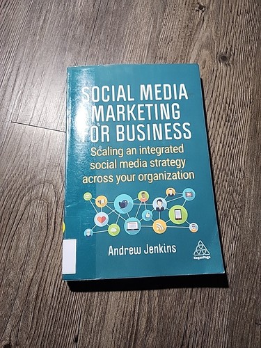 Social media marketing - marketing, for