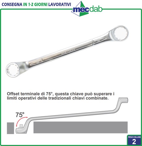 Chiave poligonale doppia - doppia, aaei