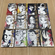 Yoshihiro Togashi Manga Yu Yu