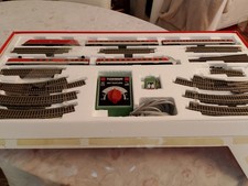 modellismo ferroviario scala