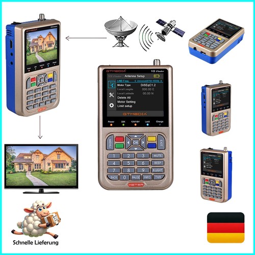 Media cercatore - gt,