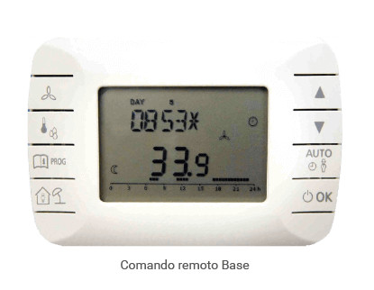 Comando remoto rinnova - comando,