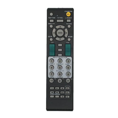 Nuovo telecomando per