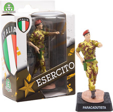 Esercito Italiano, Personaggio