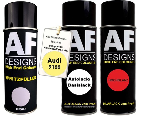 Kit riempitivo spray per - , audi