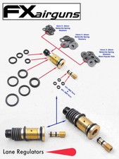 FX Airguns Maverick Impact
